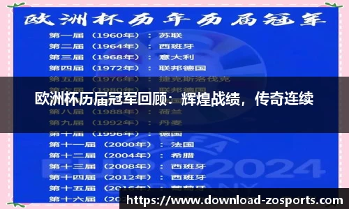 欧洲杯历届冠军回顾：辉煌战绩，传奇连续