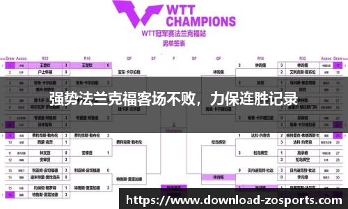 强势法兰克福客场不败，力保连胜记录
