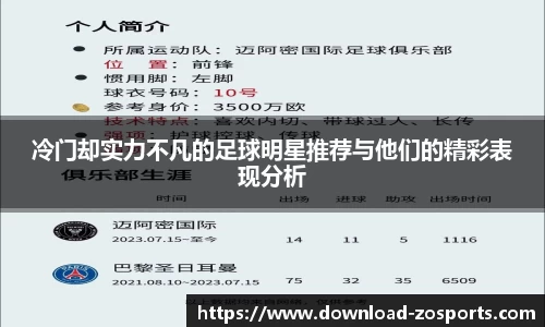 冷门却实力不凡的足球明星推荐与他们的精彩表现分析